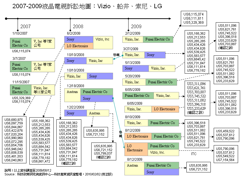 pclass_09_A069.gif