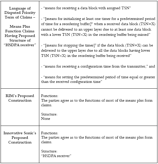pclass_10_A223d.gif
