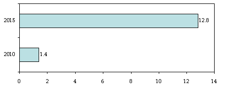 eedisplay_11_058.gif