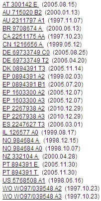 pclass_11_A162.gif