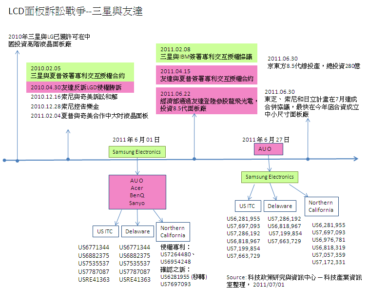 pclass_11_A166a.gif