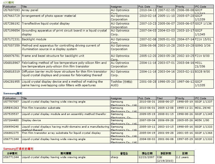 pclass_11_A166b.gif