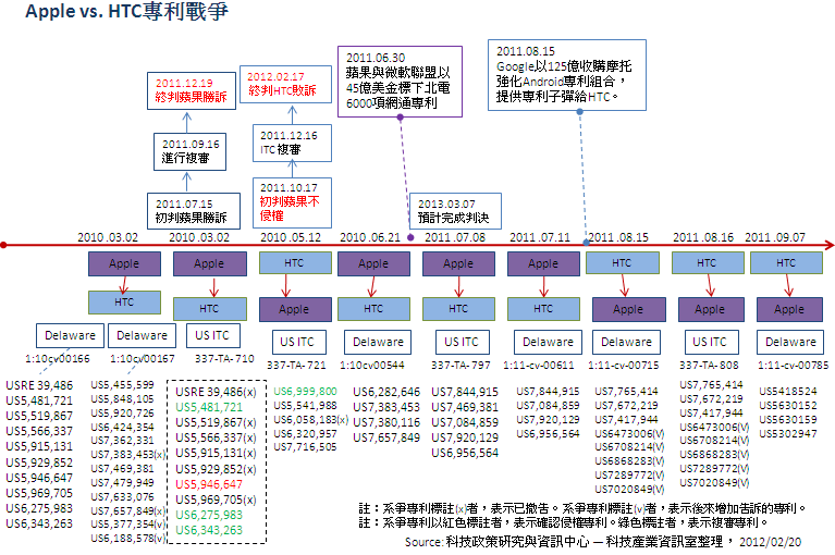 pclass_11_A172a.gif
