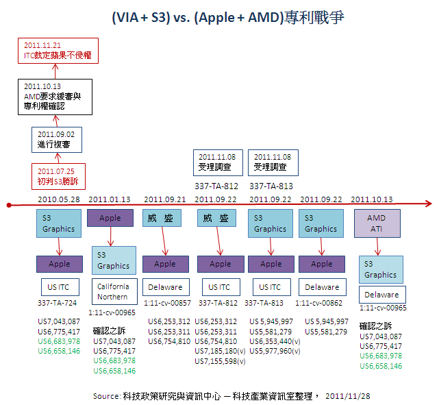 pclass_11_A172b.gif