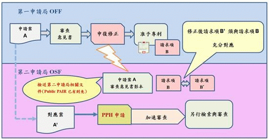pclass_11_A204.gif