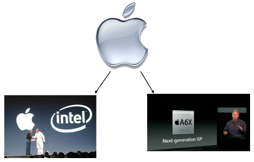 eecomputer_12_068.gif