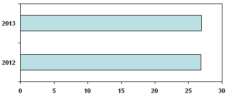 eedisplay_12_049.gif