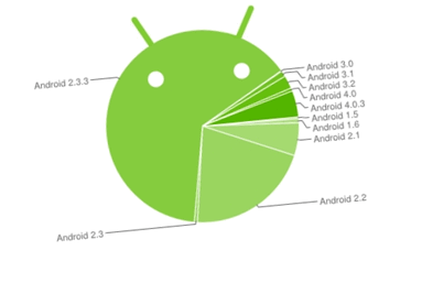 eetelecomm_mobile_12_011.gif
