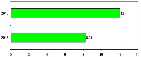 eetelecomm_mobile_12_040.gif