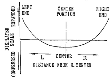 pclass_12_A113_E.gif