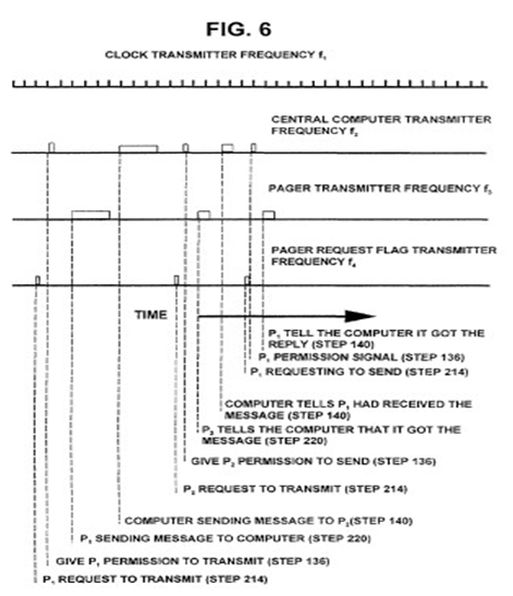 pclass_12_A127_3.gif