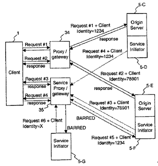 pclass_12_A243f.gif