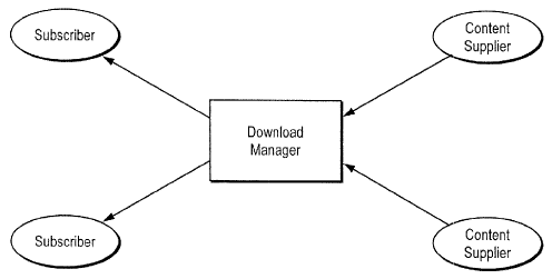 pclass_12_A248_i.gif