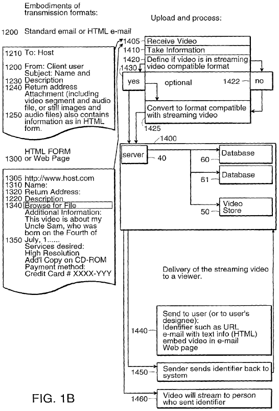 pclass_12_A288.gif