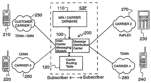 pclass_12_A296.gif