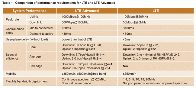 eetelecomm_13_008a.gif