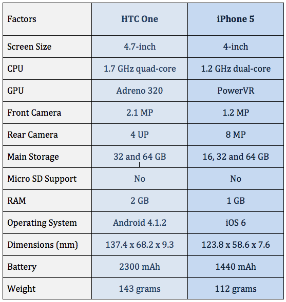 eetelecomm_mobile_13_013.gif