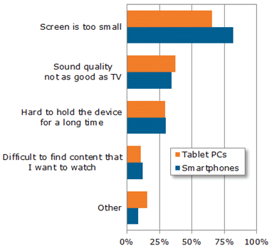 eetelecomm_mobile_13_050.gif