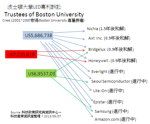 pclass_13_A006a.gif