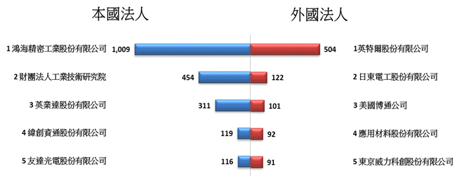 pclass_13_A053c.gif