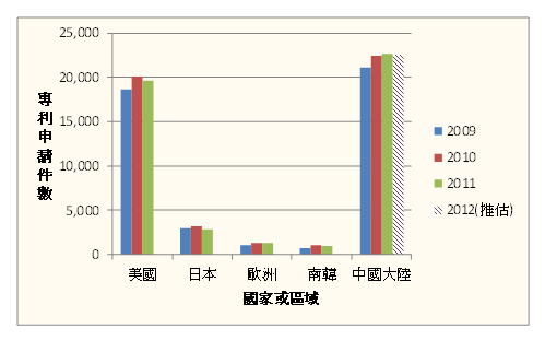 pclass_13_A053e.gif