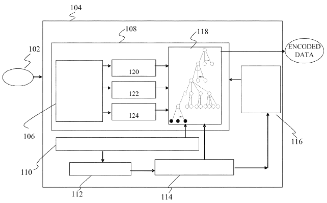 pclass_13_A091.gif