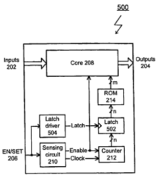 pclass_13_A132.gif