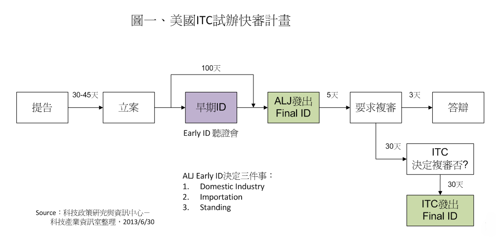 pclass_13_A196.gif