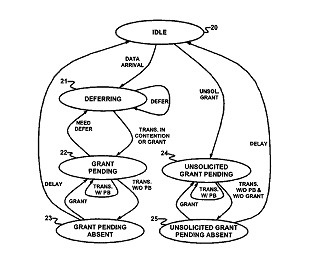 pclass_13_A210a.gif