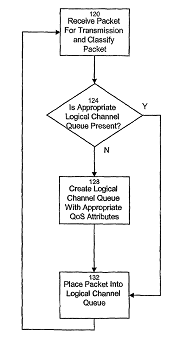 pclass_13_A210b.gif