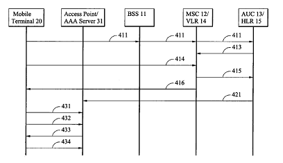 pclass_13_A222.gif