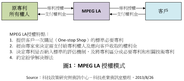 pclass_13_A320.gif