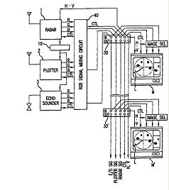 pclass_13_A327c.gif