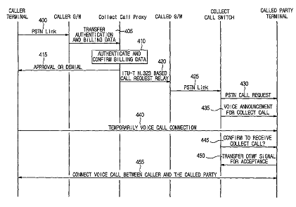 pclass_13_A329.gif