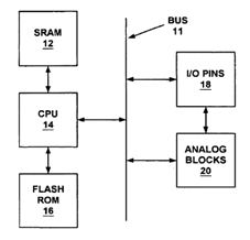 pclass_13_A330a.gif