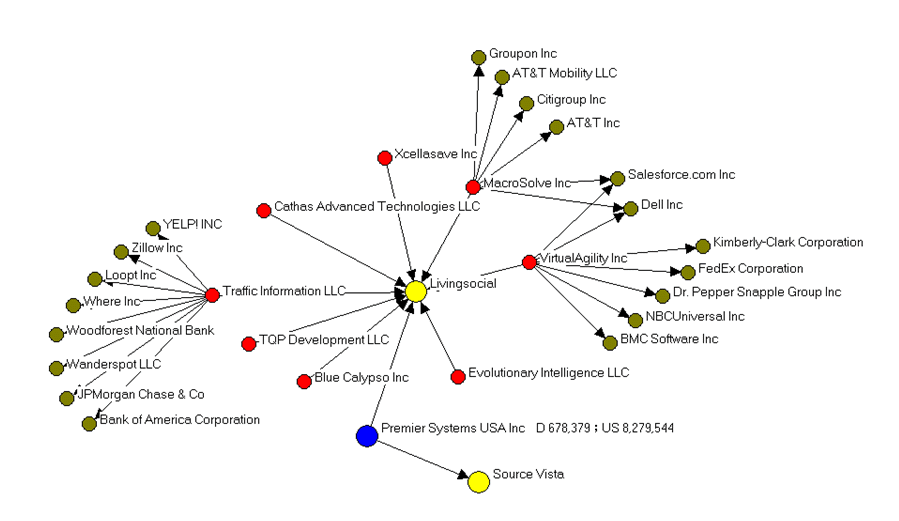 pclass_13_A331e.gif