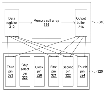 pclass_13_A345f.gif