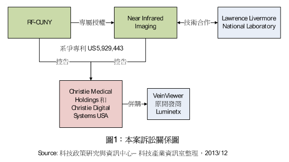 pclass_13_A411b.gif