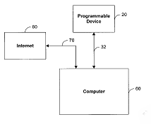 pclass_13_A431b.gif