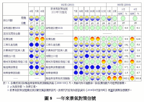 macro_14_018.gif