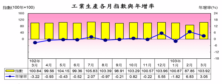 macro_14_A013.gif
