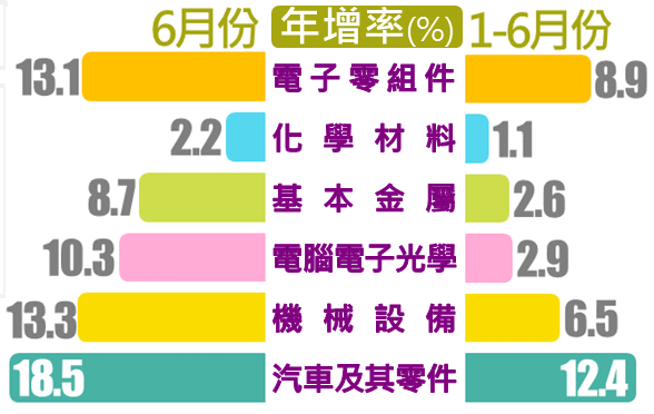 macro_14_A028a.gif