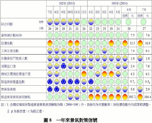 macro_14_A038h.gif