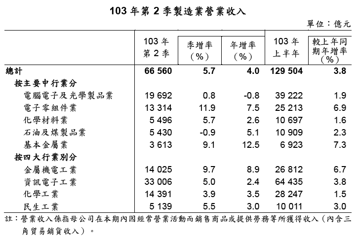macro_20141003_10164a.gif