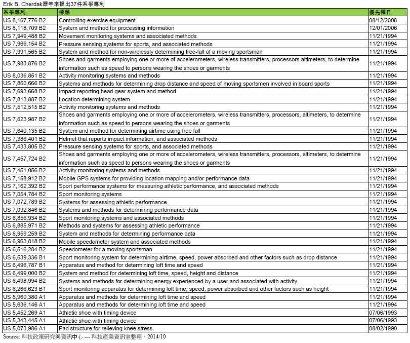pclass_10209_20141014.gif