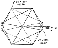 pclass_10377_20141125.gif
