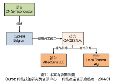 pclass_14_A020.gif