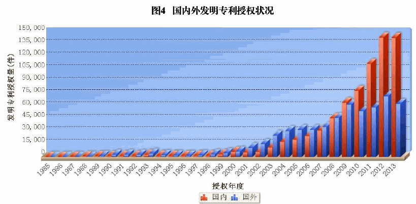 pclass_14_A041d.gif