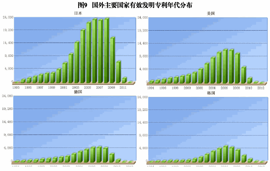 pclass_14_A041h.gif