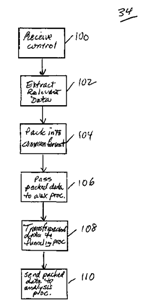 pclass_14_A052.gif